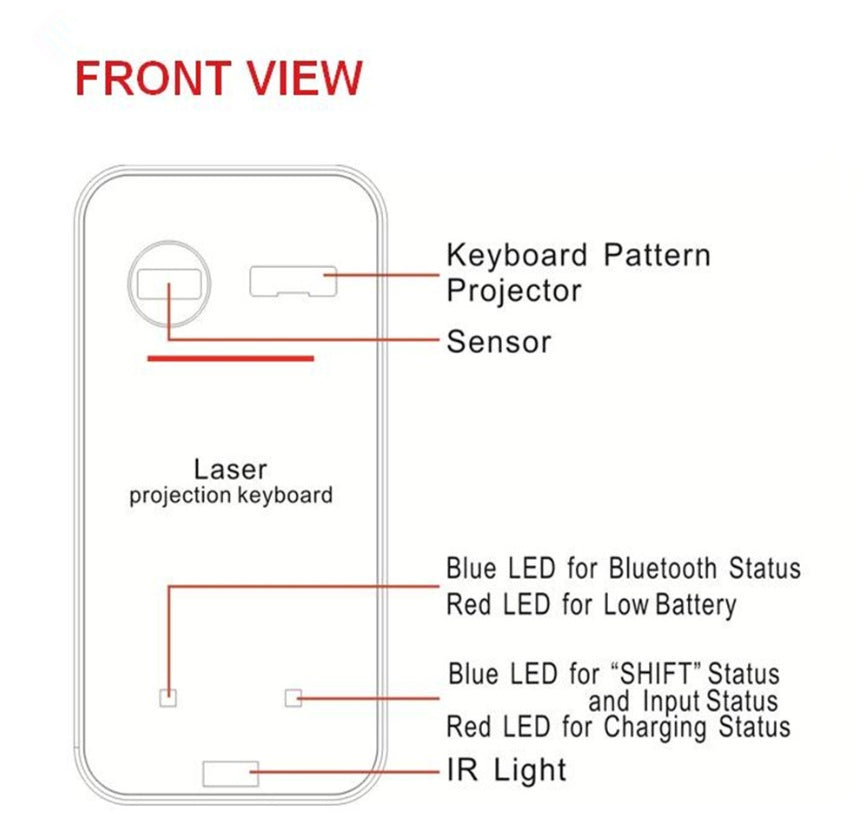 Virtual Projection Keyboard | Wireless